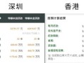 房产按揭月利率怎么算(房子按揭利息计算方式)