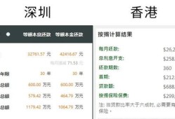 房产按揭月利率怎么算(房子按揭利息计算方式)