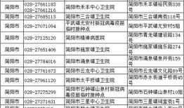 包头市房产过户怎么预约(包头房子过户网上预约)