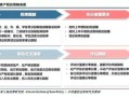 美国房产税怎么征收(美国房产税交多少)