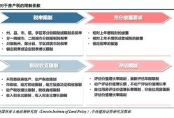 美国房产税怎么征收(美国房产税交多少)