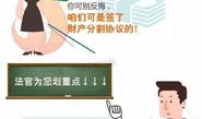 离婚房产分期付款怎么分(离婚房产分期中能分割吗)