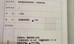 购房合同怎么还房产证(买房后的购房合同)