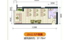sm附近的房产怎么样(sm广场新房房价)