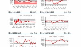 现在房产评估是怎么算的(房产评估价格怎么定价)