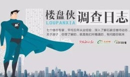 房产争论文案怎么写好看(房产辩论赛题目有哪些)