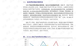 房产的杠杆怎么计算公式(买房杠杆怎么算)