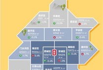 地图房产 直播怎么做推广(房产地图app)