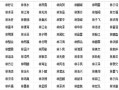 林字的房产取名怎么取(怎样用林字取名)