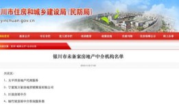 房产中介怎么成交租赁(中介房屋租赁流程)