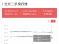 房产号能报价吗怎么查(房产号查询系统)