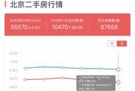 房产号能报价吗怎么查(房产号查询系统)