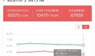房产号能报价吗怎么查(房产号查询系统)