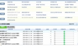 小规模出售房产怎么申报(小规模出售房产税率)