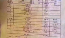 房产证除名税费怎么算(房产证除名费用多少)