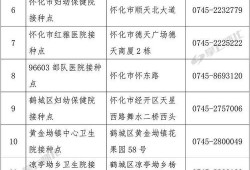 淮滨房产情况怎么样啊(淮滨售房信息)