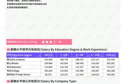 怎么投诉房产销售公司吗(如何投诉房产销售)
