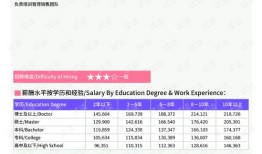 怎么投诉房产销售公司吗(如何投诉房产销售)