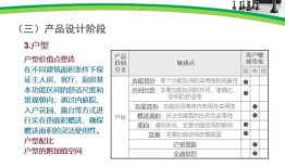 荆州千汇房产怎么样(荆州市千居房产营销策划有限公司)