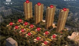 中梁集团房产怎么样(中梁集团怎么样?