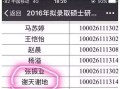 房产中介号取名怎么取(房产中介起名最好用什么字)