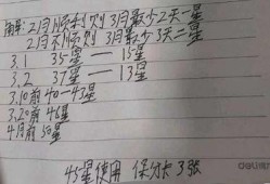 小王房产日记怎么写的好(小王房产日记怎么写的好一点)
