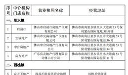 房产中介备案怎么办理(房产中介备案怎么办理手续)