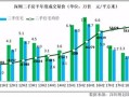 深圳房产购买时间怎么看(深圳新房在哪里查)