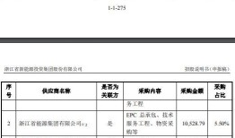 抵应收的房产怎么做账(抵账房有产权吗)