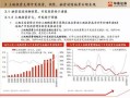 房产企业存量分析怎么写(房地产存量项目是什么意思)