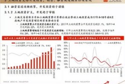 房产企业存量分析怎么写(房地产存量项目是什么意思)