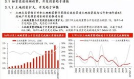 房产企业存量分析怎么写(房地产存量项目是什么意思)