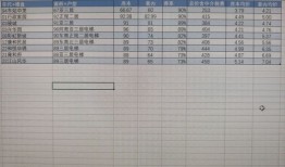 房改房怎么计算房产原值(房改房计算表)