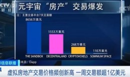 房产交易的底价怎么查询(商品房底价怎么查询)