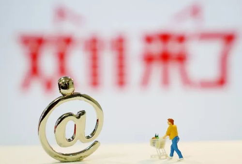 巧克力市场，涨价与打折的双重现象