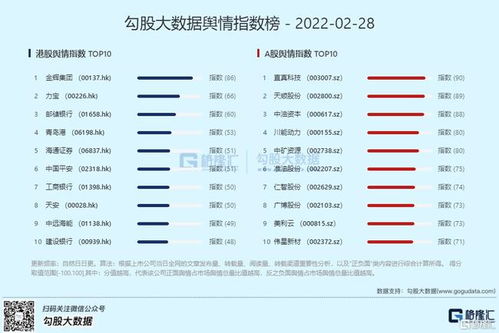 谈判结束后乌方发声，已向俄递交名单