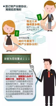 离婚房产分期付款怎么分(离婚房产分期中能分割吗)
