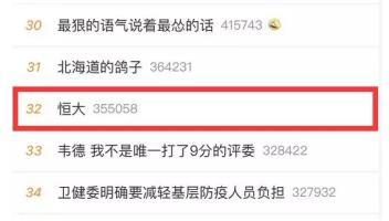 恒大房产在网上怎么认购(恒大网上认购是什么意思)
