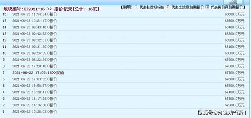 从化办理房产过户怎么办(从化区房产)