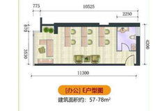 sm附近的房产怎么样(sm广场新房房价)