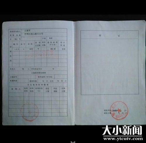 烟台房产证怎么改名(烟台房产证过户流程及费用)