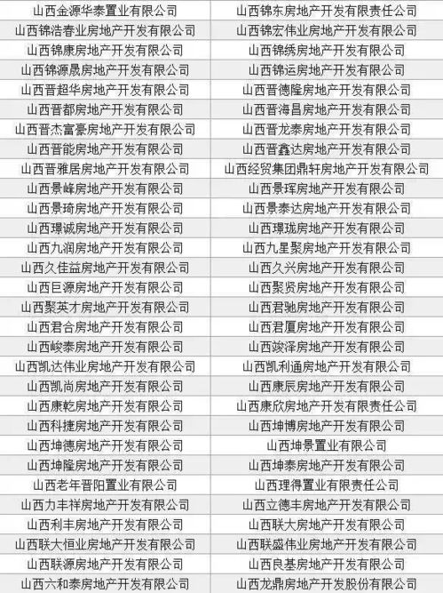 房产营业执照怎么办理(房产营业执照怎么注销)