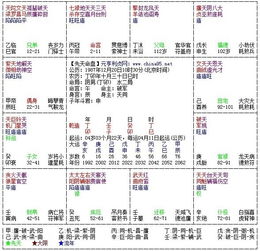 根据星盘怎么看继承房产(怎么看星盘结构参数)