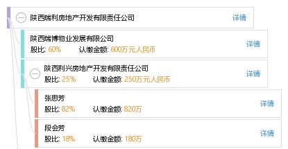 陕西怎么网上查房产信息(陕西个人房产查询系统网站)