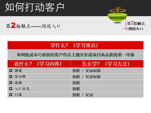 房产置业顾问销讲怎么写(置业顾问销讲词范文)