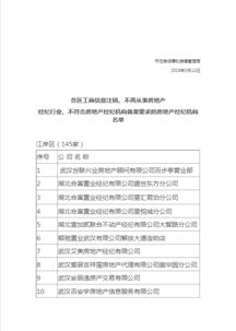 武汉房产中介资质怎么查(武汉房屋中介协会投诉电话)