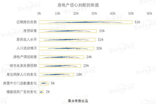 房产出他权怎么回事(房屋他权最多多少时间)