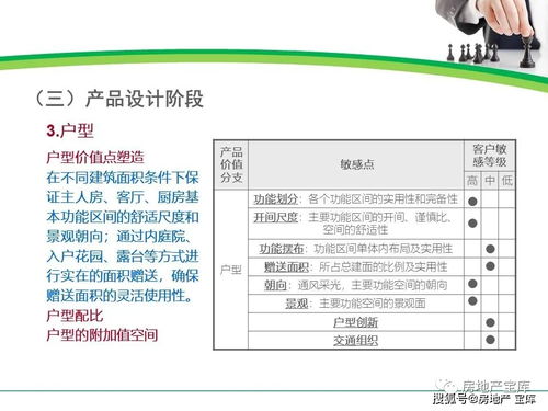荆州千汇房产怎么样(荆州市千居房产营销策划有限公司)