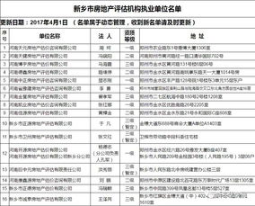 南安房产评估费怎么算(房屋评估费怎么收费)