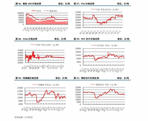 现在房产评估是怎么算的(房产评估价格怎么定价)